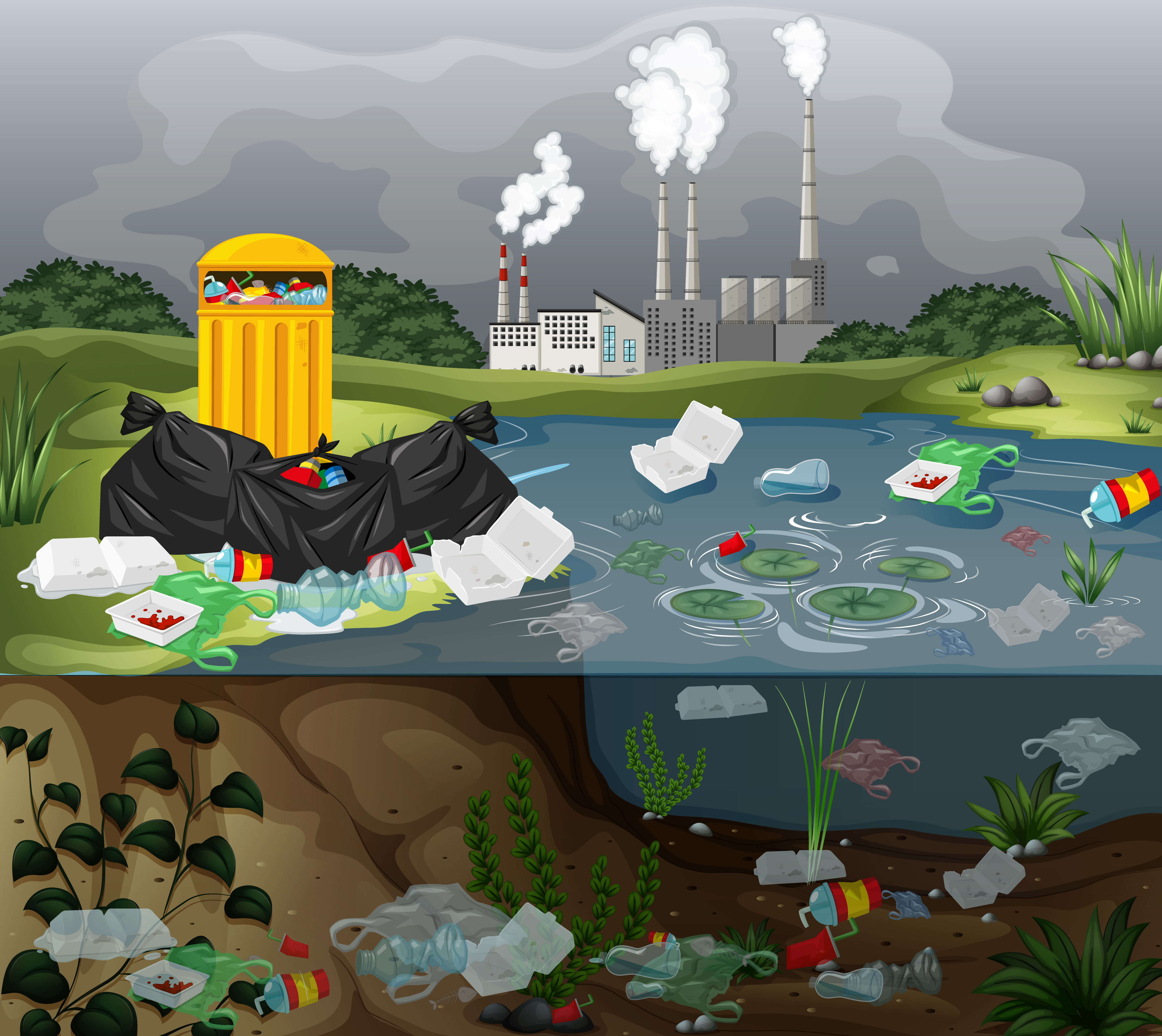 Image of Polluted Environment